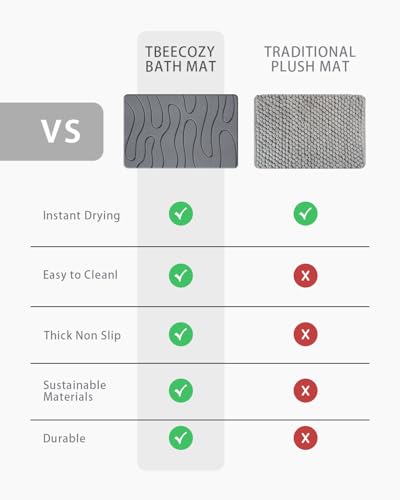Stone Bath Mat, Diatomite Fast Drying Non Slip Stone Shower Mat, Super Absorbent for Bathroom & Kitchen, Multi-Use as Pet Mat, Easy to Clean 16"x24", Gray