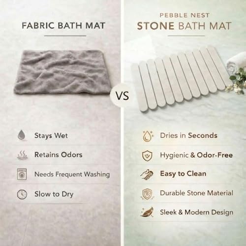 Foldable Stone Bath Mat Large 30" x 17" – Diatomaceous Earth Quick Drying Non-Slip Bathroom Mat – Super Absorbent Diatomite Mat, Durable & Easy to Clean, Modern (White, Large 30" x 17")