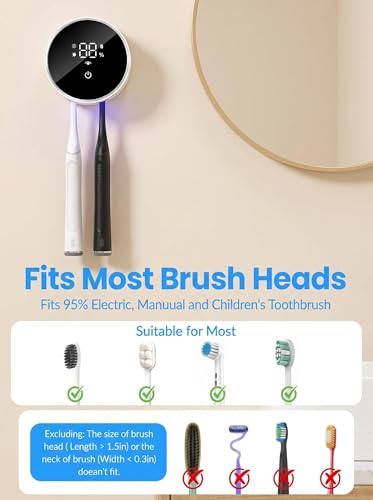 Toothbrush Sanitizer and Holder, Toothbrush Holders for Bathroom, Tooth Brush Wall-Mounted Cleaner Organizer with Auto-Inductive Cover, Air Drying Fits Most Electric, Manual and Kidsโ Toothbrushes