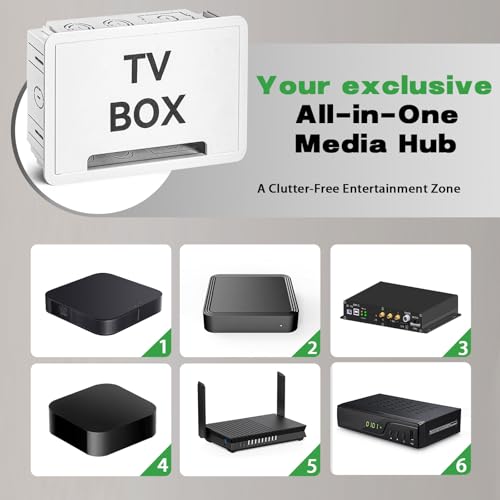 9" in-Wall Media Box - Recessed TV Outlet & Structured Wiring Box for Cable Management, Fits Samsung Frame TV, Streaming Devices, Routers, White