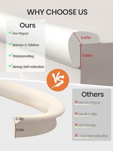 16.4FT L-Shape Baby Corner Protector Guards, Pre-Taped, 0.47''Thick | Edge Safety Bumpers for Furniture & Sharp Table Corners, with 10 Corners, Waterproof Soft Foam Adhesive Guard Cushion, White