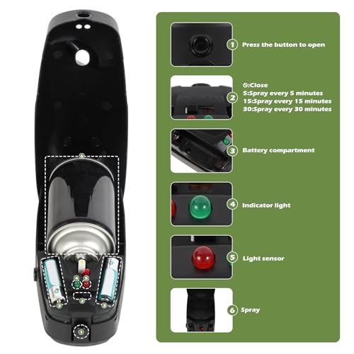 Automatic Air Freshener Spray Dispenser - Commercial and Home Use - Multiple Time Scent/Mist Release Settings for Room/Restroom Sprayer,Air Freshener not Included,Black