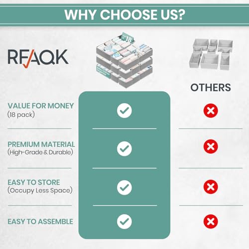 RFAQK 18 Pack Drawer Organizer Clothes-3 Sizes Dresser Organizer for Underwear Closet, Baby Clothes Organizer for Wardrobe-Foldable Fabric Drawer Dividers for Bedroom,Lingerie,Undies,Bra-Grey