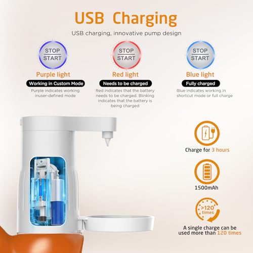 【IMPORTANT! Measure First】Electric Laundry Detergent Pump - Reusable Laundry Detergent Dispenser with Graduated Cup for Liquid Detergent, USB Rechargeable, Ideal for Laundry Room Organization (White)