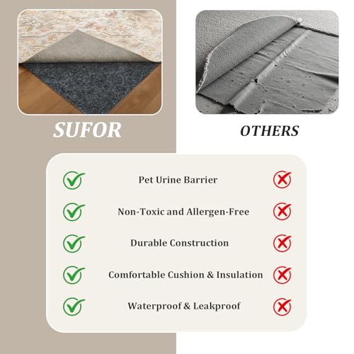 8x10 Ft Non Slip Rug Pad, Dual Surface Felt and Rubber Gripper Backing, 1/4 inch Thick Carpet Liner for Hardwood Floors, Under Area Rug Protective Cushioned Pads, Keep Rugs Safe and in Place