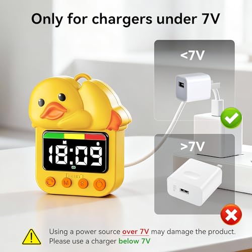 Doli Yearning Kids Shower Timer Waterproof for Bathroom Duck Timer | Quacking Sound; Magnetic Charging; Long Battery Life