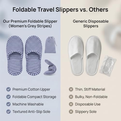 VGEBY 1 Pair Travel Foldable Slippers Anti-slip with Drawstring Storage Bag for Home Hotel Flight Indoor Outdoor(Color : Grey Stripes for Women)