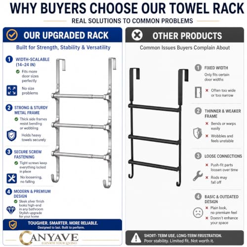 CANYAVE Over The Door Towel Rack, Over Door Towel Rack for Bathroom Door, Triple Towel Storage Holder with Hooks (Silver)