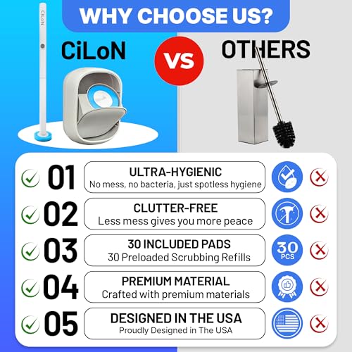 CiLoN 30 Pack Auto-Open Lid Disposable Toilet Bowl Brush & Holder System | Wall-Mounted Disposable Toilet Cleaning Set For Touch-Free Space-Saving Hygienic Modern Bathrooms (Starter Kit + 30 Sponge)