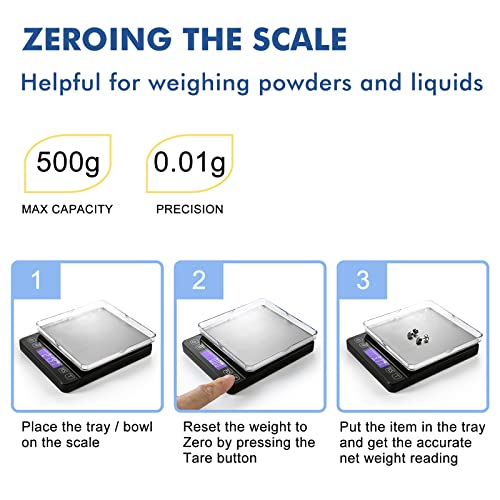 KitchenTour Mini Gram Scale for Coffee, Jewelry and Small Items, 500g x 0.01g Digital Pocket Scale with Tare, 6 Units, Back-Lit LCD, 2 Trays, Black
