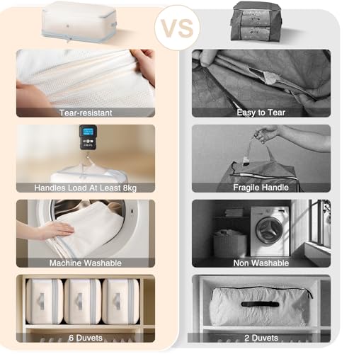 Comforter Storage Bag - 130L Large Capacity Blanket Storage Bags 4-Layer Ultra Space Saving Self Compression Organizer, Washable Compression Bags for Storage Comforter Blanket, 2-Pack, Beige