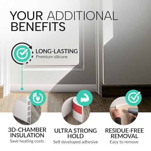 Vellure® Door Draft stoppers for Bottom of Door - New Premium Door Sweep/Door Seal Strip (Save Energy – installs Quickly and Easily) Door Weather Stripping, Ideal for Keeping Out Cold (5x39 White)