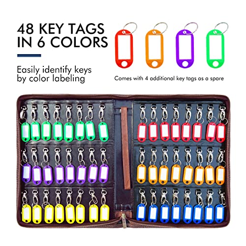 Portable Key Organizer,Zippered Key Organizers Case with 48 Key Hooks and Tags Key Storage,Leather Apartment Manager and Landlord Key Holder,Key Organizer Box for Real Estate Sales,Hotels,Car Service