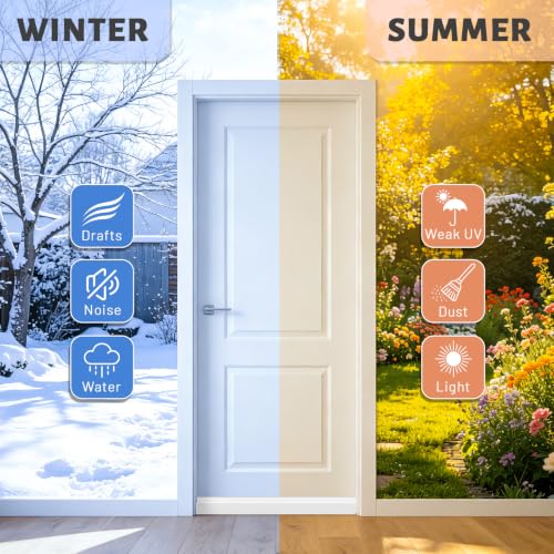 4 Pack Door Draft Stopper, 2" W x 39" L Silicone Door Sweep, White | Self Adhesive Weather Stripping for Interior Exterior Doors, Garage Window Noise Blocker, Cold Air Insulation Draft Guard