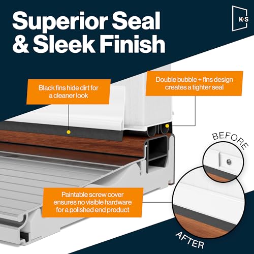Patent Pending, Adjustable Double Bubble Door Sweep, Draft Stopper, Under Door Seal for Exterior Doors, 1 3/4" x 36", White (36 inch)