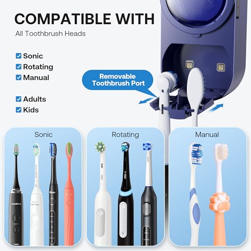 Bitvae Upgraded Tooth Brush Holder for Bathroom 2.0 Infrared Sensing | Toothbrush Cleaner, Wall-Mounted for Most Size Toothbrushes, Air Drying, LED Smart Screen, Navy Blue