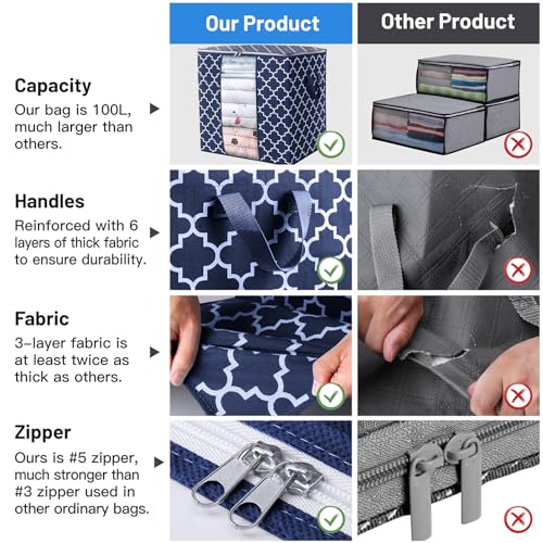 WISELIFE Storage Bags 3 Pack/100L Large Blanket Clothes Organization and Storage Containers for Comforters,Bedding, Foldable Organizer with Reinforced Handle, Clear Window, Sturdy Zippers,Blue