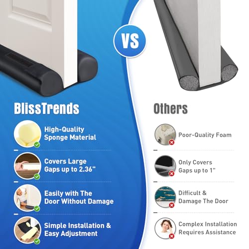 BlissTrends Door Draft Stopper Covers Gaps up to 2.36", Draft Stopper for Bottom of Door Soundproof, Windproof, Dustproof, Block Light, Insect Resistant, Under Door Draft Stopper 36 Inch (Black)