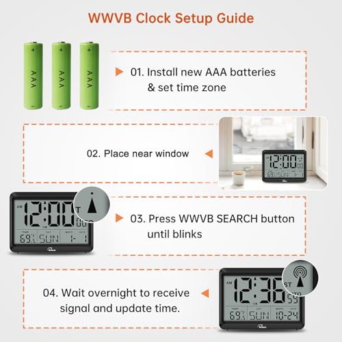 Self-Setting Atomic Digital Wall Clock with Auto DST | Battery Operated, Large Display with Temperature, Date and Day, 4 Time Zones, Wall Mount/Desktop Clock for Classroom, Office