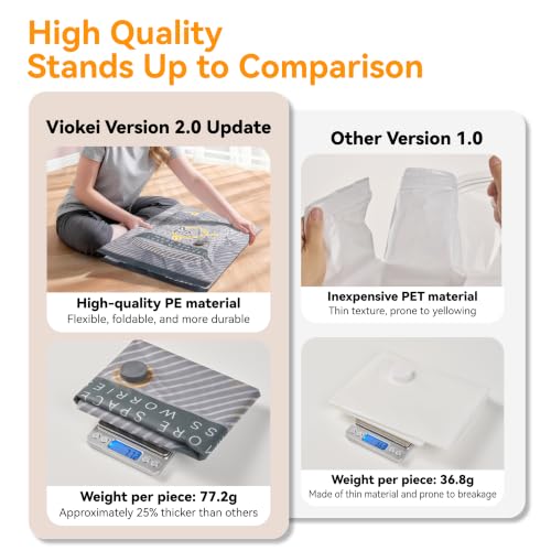 15-Pack Vacuum Bags for Travel with Wireless Rechargeable Pump, Carry-on Size Compression Packing Bags for Luggage & Suitcase, Space Saver for Clothes & Clothing, 15 Combo Travel Size, Fast 3S Vacuum