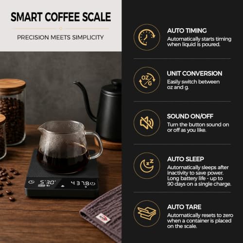 Espresso Coffee Scale with Timer, 2kg/0.1g High Pr... (Deep Black)