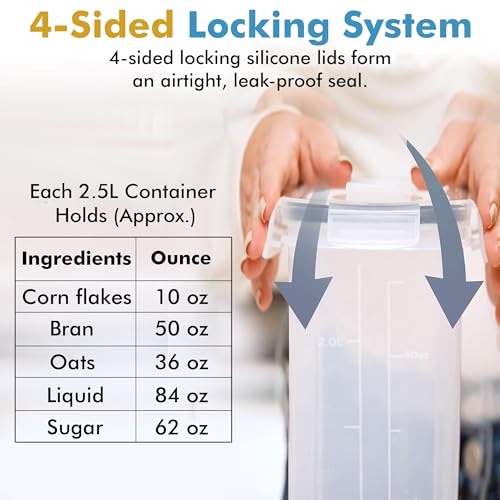 Shazo 2 Pack (15.4 Oz Cereal Capacity) Small Airtight Cereal Containers Storage with Lids, Perfect Space Saving BPA-Free Plastic Container, Pantry Organization and Canister for Rice, Sugar & Flour