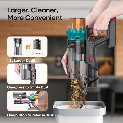 Cordless Vacuum Cleaners for Home, 650W 55KPa Powe... (Gold)