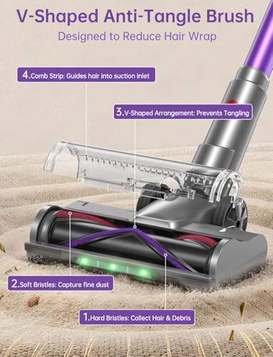 OXVAC Cordless Vacuum Cleaner, 60KPa 650W Stick Vacuum with 80Mins Runtime, Smart AUTO Mode, Anti-Tangle Brush, Self-Standing, Large Cup for Home, Pet Hair, Carpet & Hardwood Floor