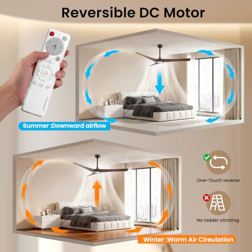 60'' Modern Large Ceiling Fan with Light and Remote for Living Room (Walnut Wood / 60 inch)