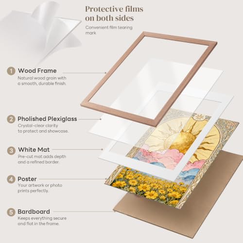 3Pack 18x24 Frame (Walnut Brown / 18x24)
