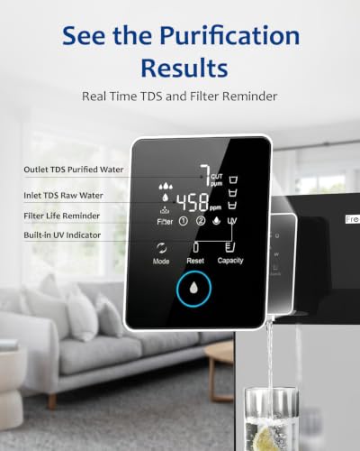 Countertop Reverse Osmosis Water Filter