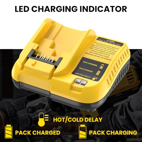 Replacement for Dewalt 12V