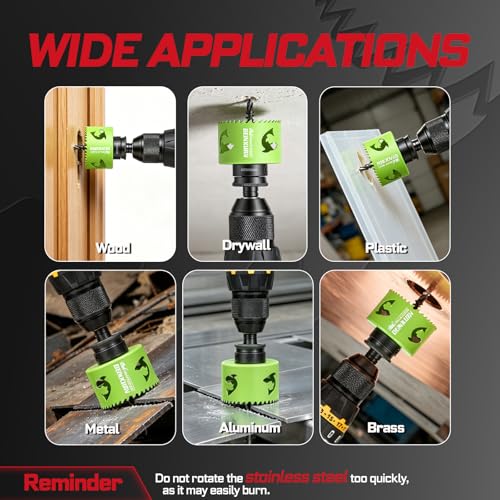2-1/2 Inch(64mm) Hole Saw, 2PCS HSS Bi-Metal Hole Saw Kit with Shark Tooth Hole Cutter for Wood,Drywall, PVC Boards and Thin Metal (2 PCS 2-1/2")