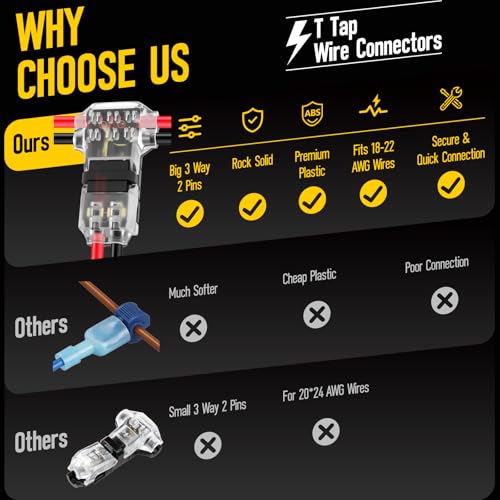 T Tap Wire Connectors