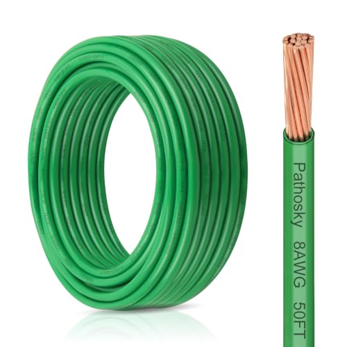 THHN Wire THWN