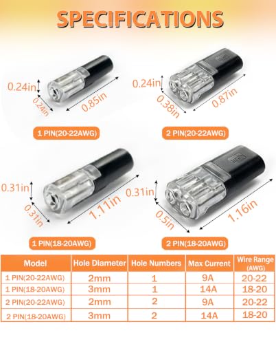 Pluggable LED Wire Connectors