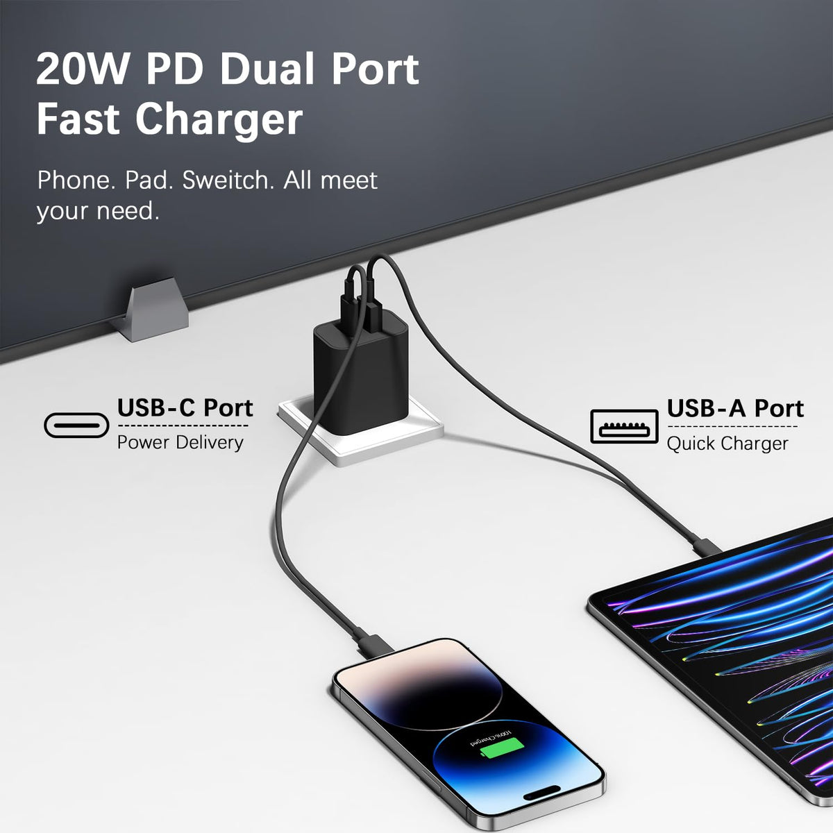 USB C Charger Block Fast Charging Block Type C Charger Multiport Adapter (Black / 20W3Pack)