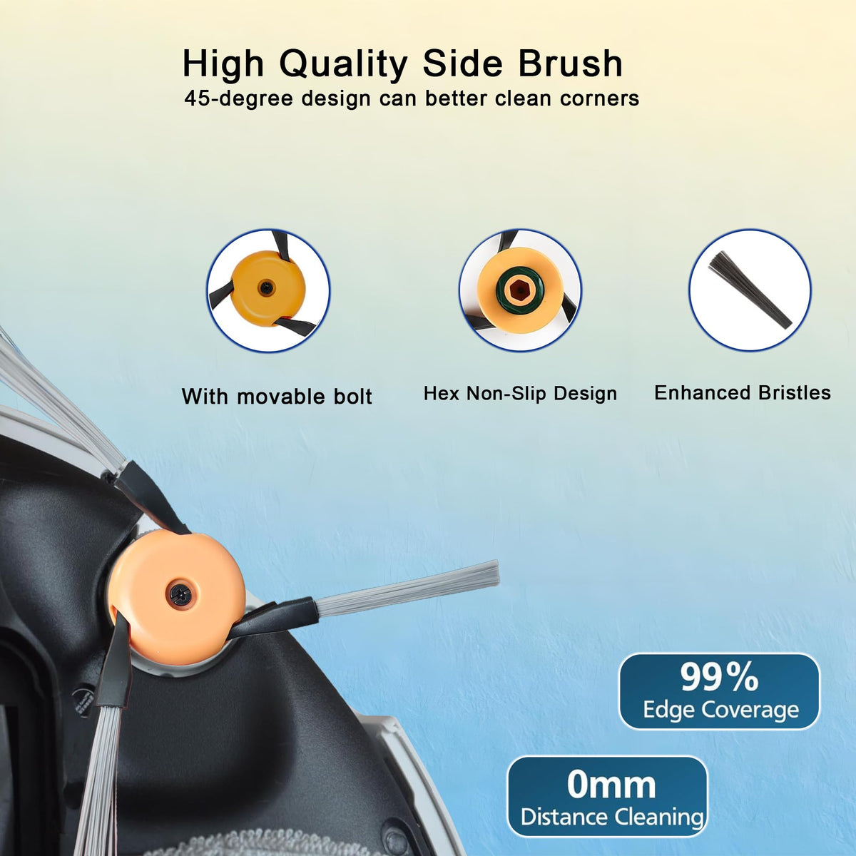 24Pcs Replacement Parts for Dreame X60 Max Ultra (Orange / 24Pcs)