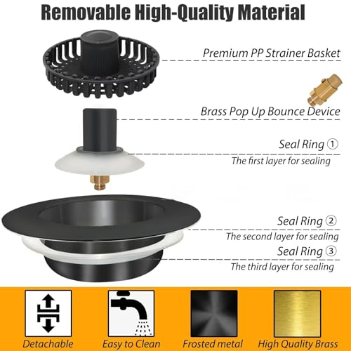 Kitchen Sink Drain Strainer (Matte Black)