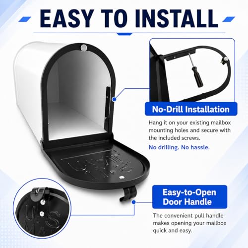 Mailbox Door Replacement Panel
