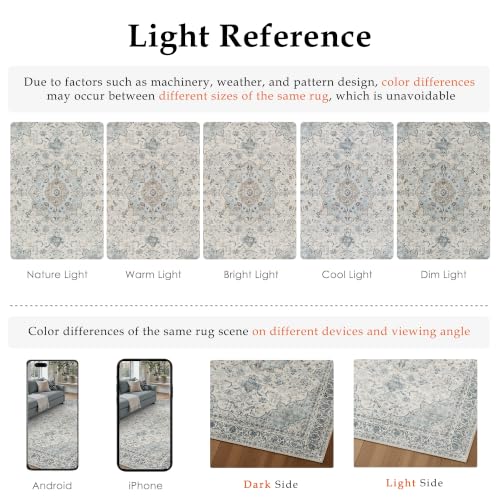 2x3 Washable Area Rug Navy Blue Non Slip Vintage Carpet (Vintage | Blue Multi / 2' x 3' (Rectangular))