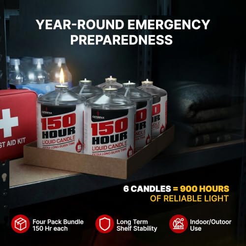 115 Hour Emergency Candles