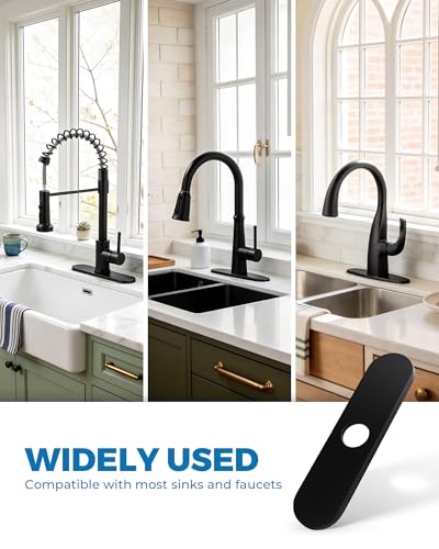 10.2 Inch Faucet Deck Plate (Matte Black)