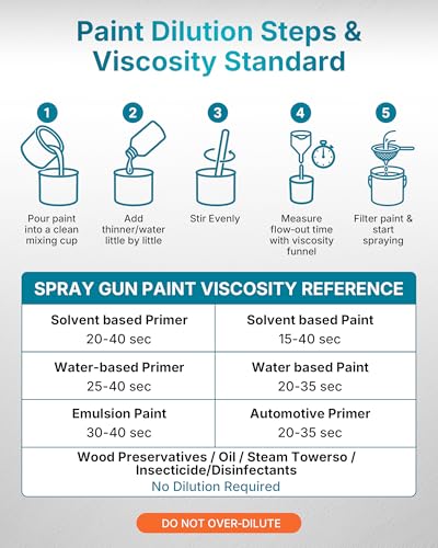 Paint Sprayer