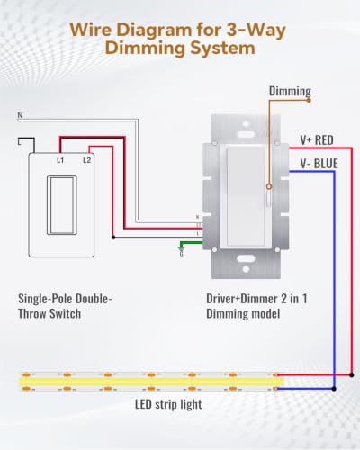 2 in 1 LED Driver