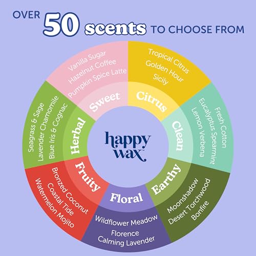 Fall Scented Soy Wax Melts 6oz Variety Pack (Dulces Mix)