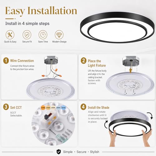 20 Inch LED Flush Mount Ceiling Light 2 Pack (Black / 20Inch-2pack)