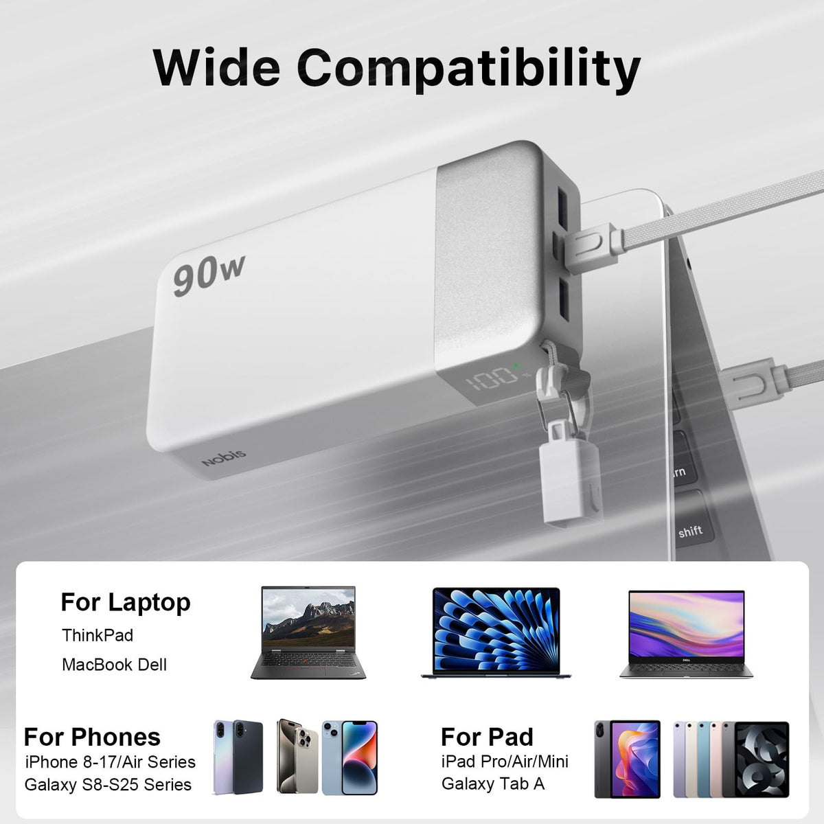 90W Portable Charger 20000mAh Power Bank with Detachable C (White)