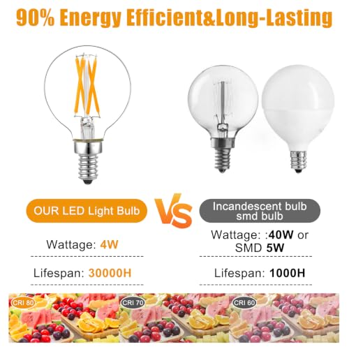 G16.5 40W Equal Ceiling LED E12 Candle Bulb Dimmable Warm White