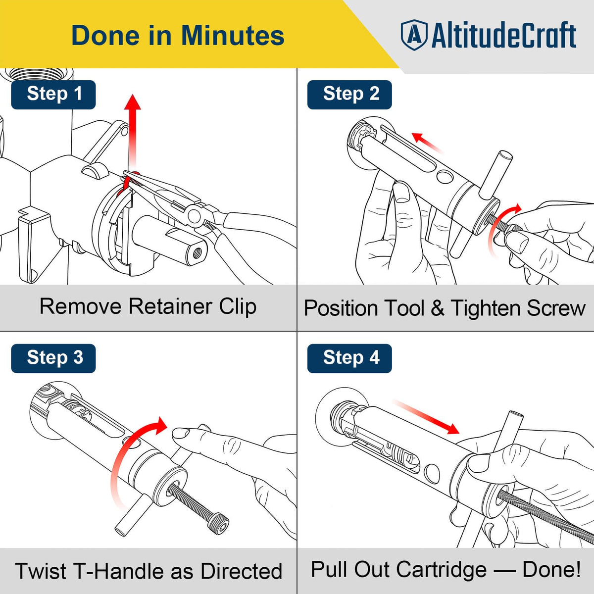 Cartridge Removal Tool Compatible with Moen 1222